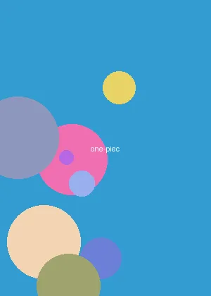 趣领域 - 海贼王海报